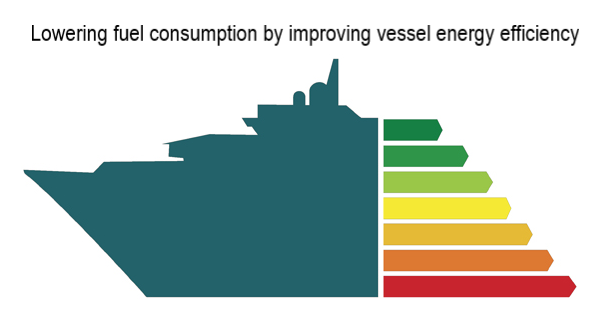 ship-energy-efficiency1-1.png